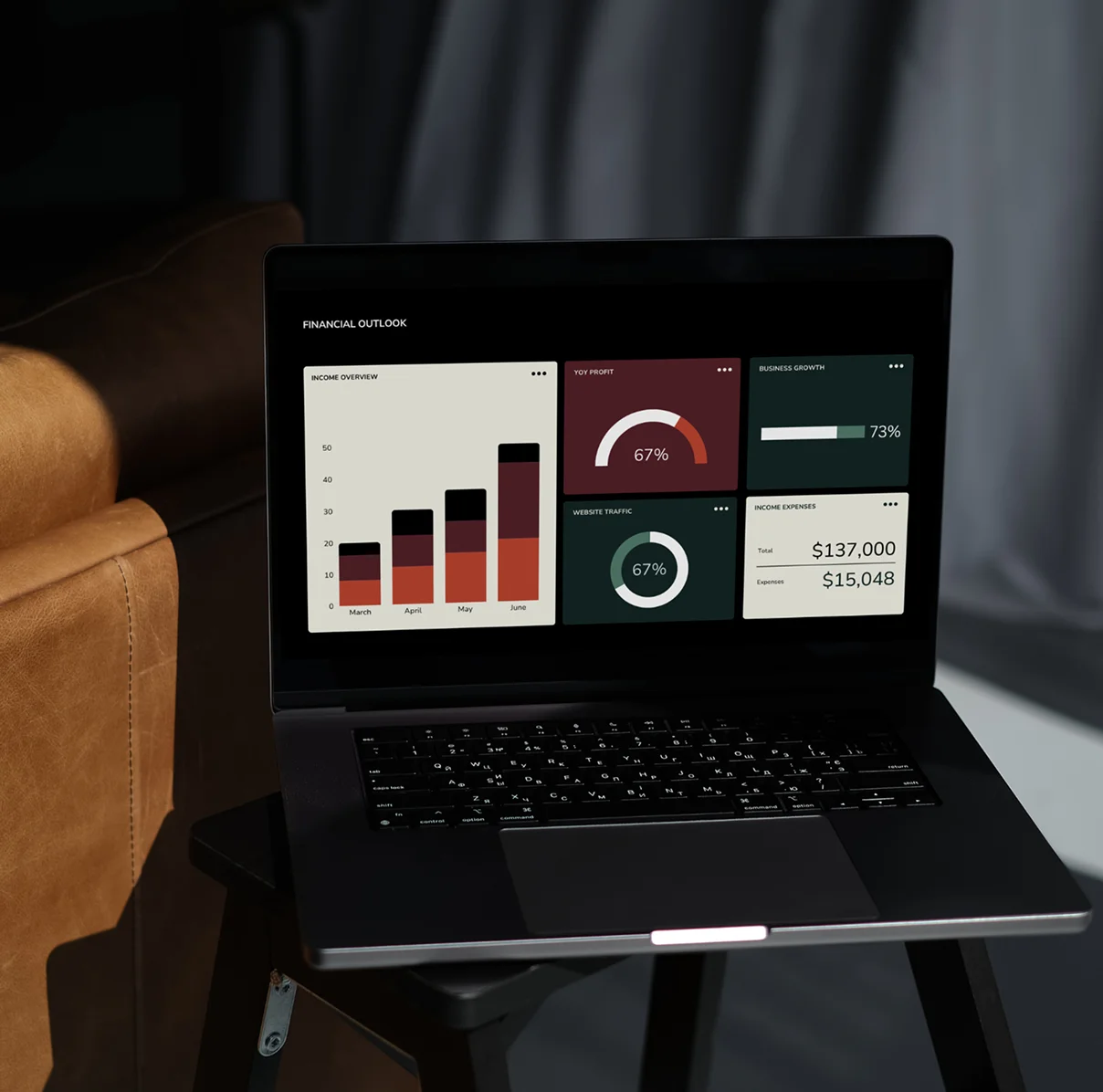 Analytics & growth tracking